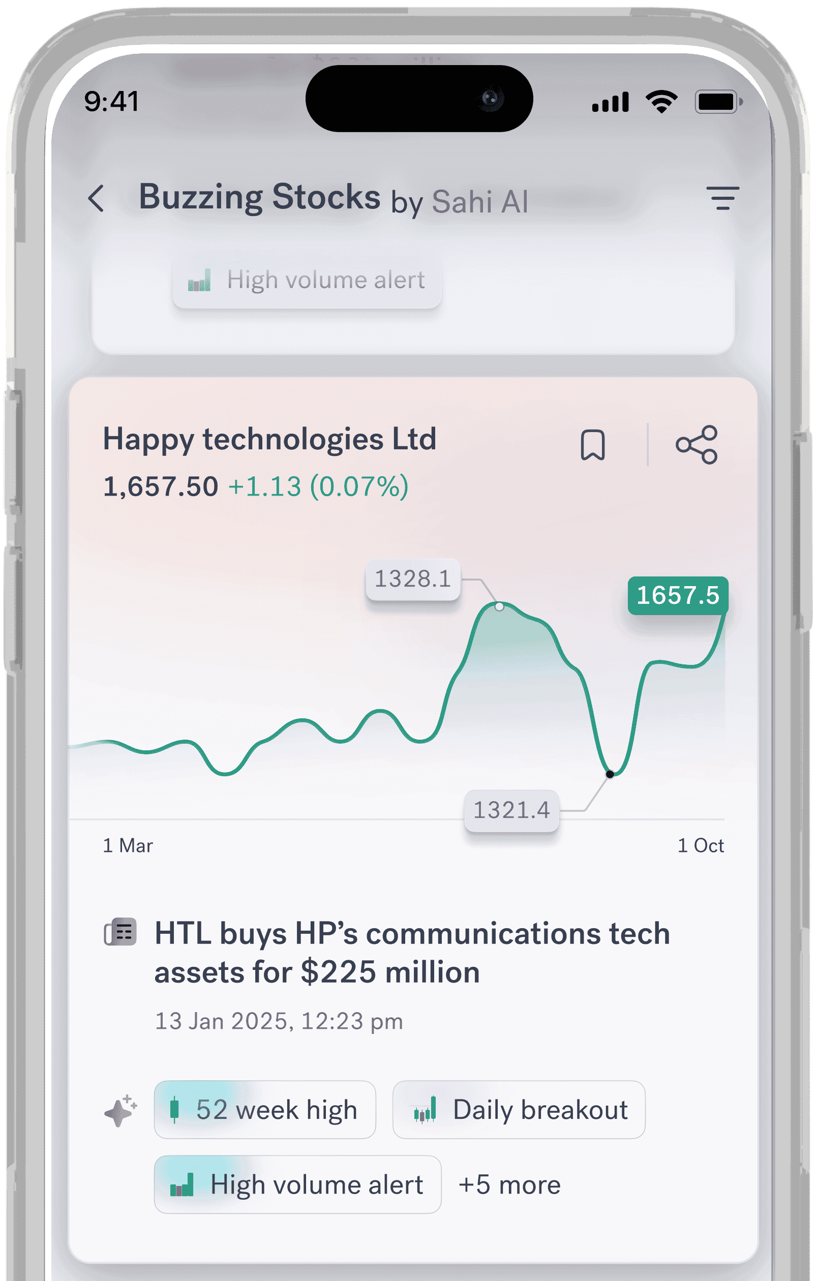 Buzzing Stocks.png