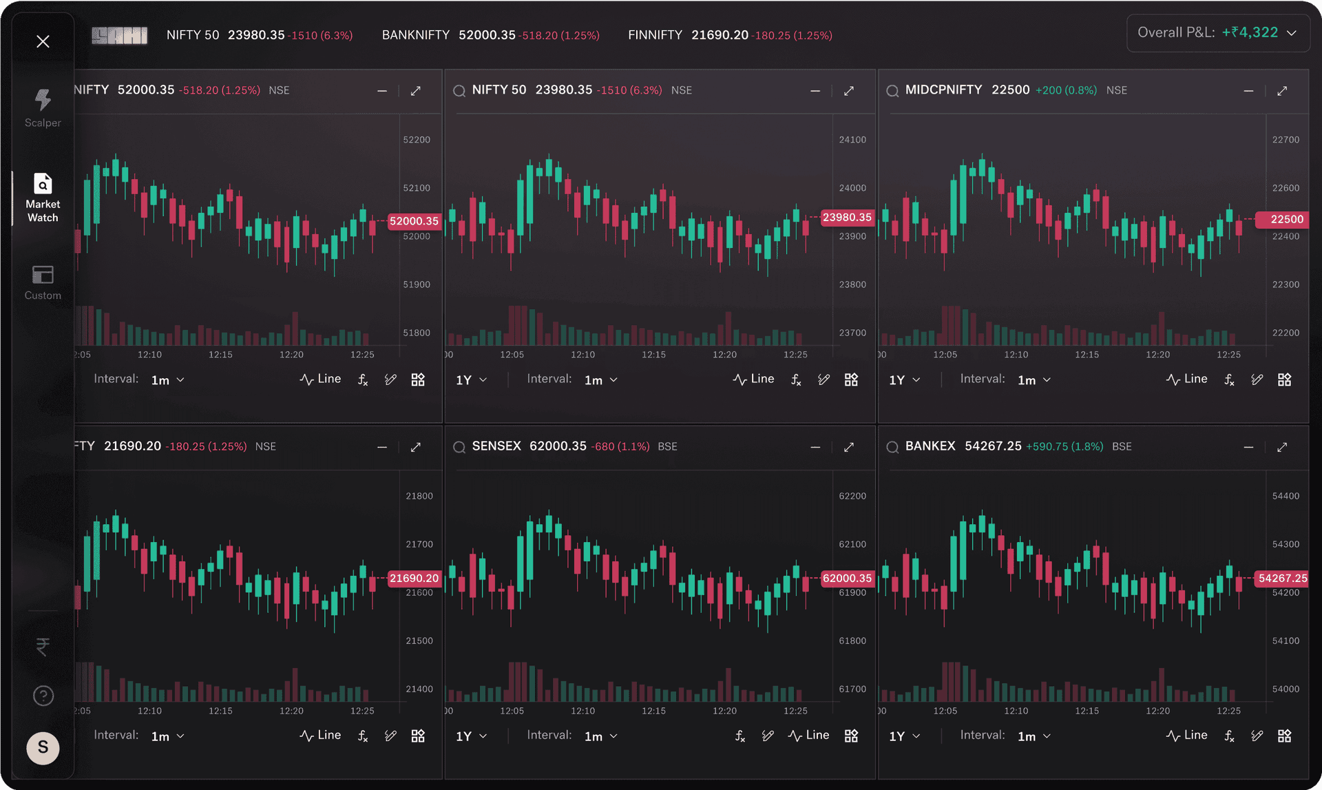 Scalper widget.png