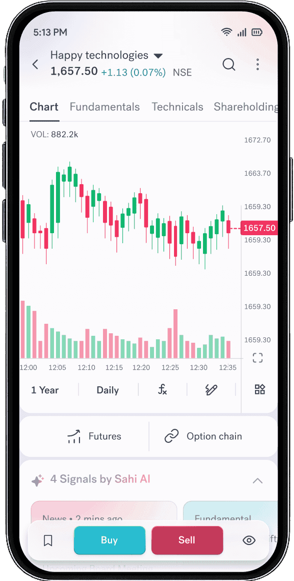 chart-in-mobile.png