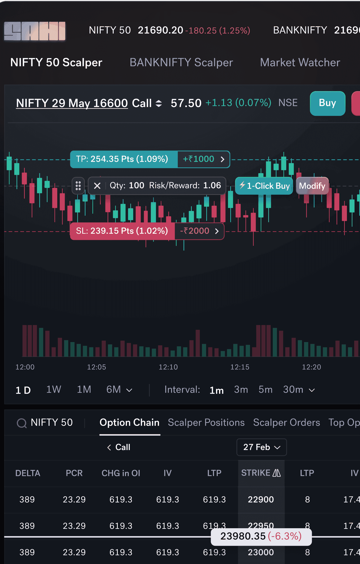 chart-mobile.png