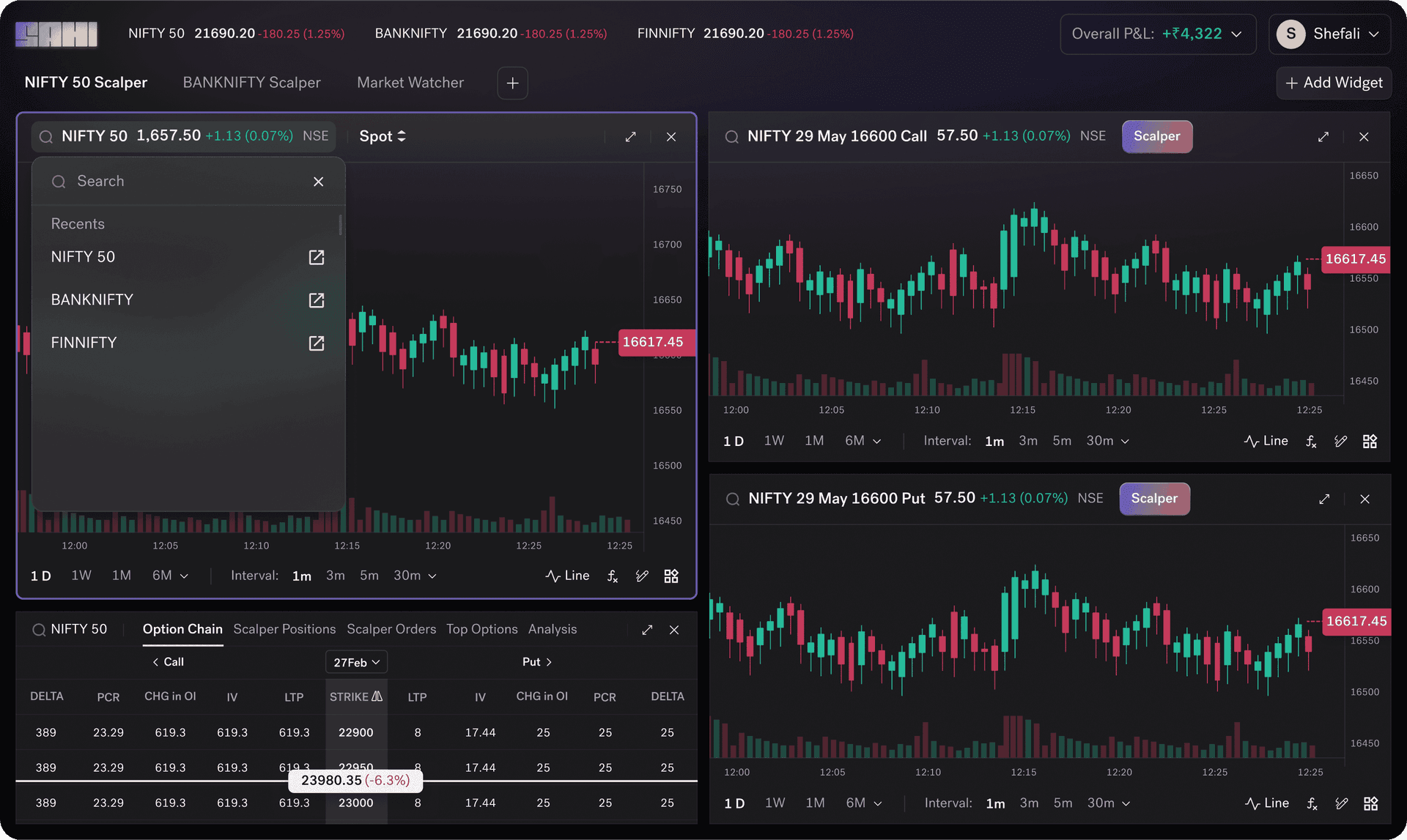 dual-multi-chart.png