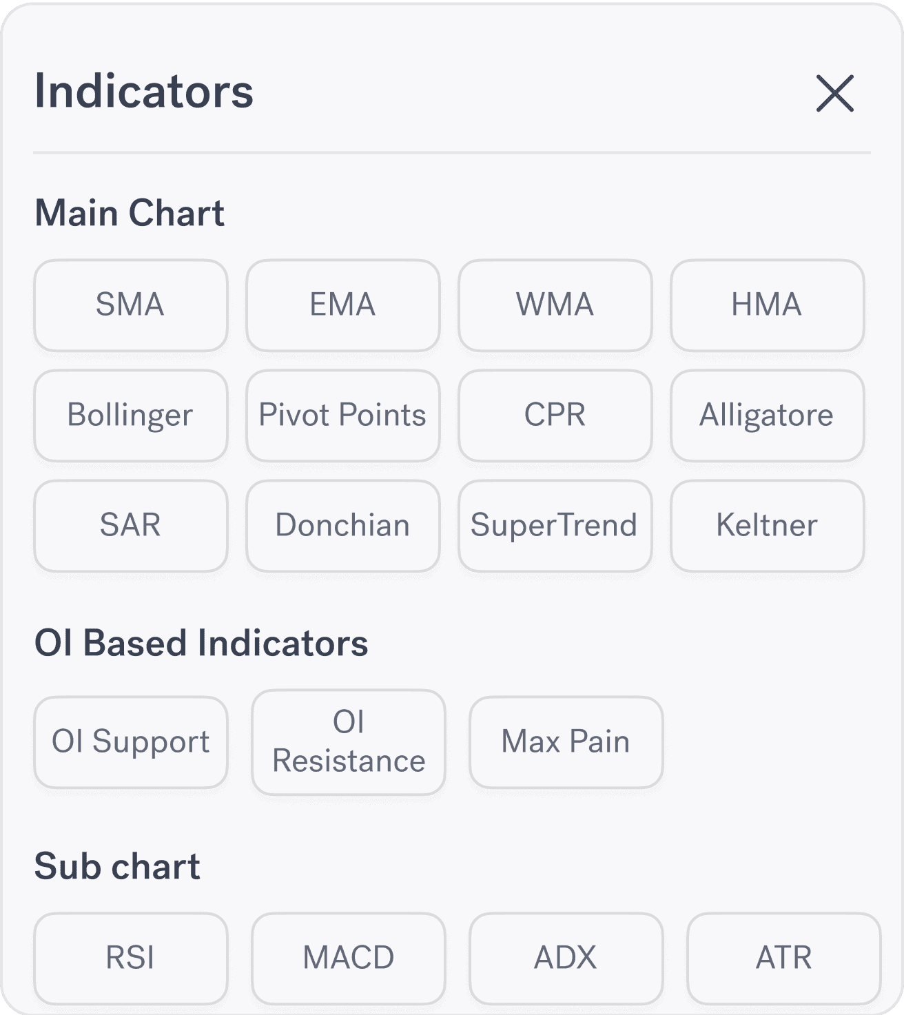 indicators.png