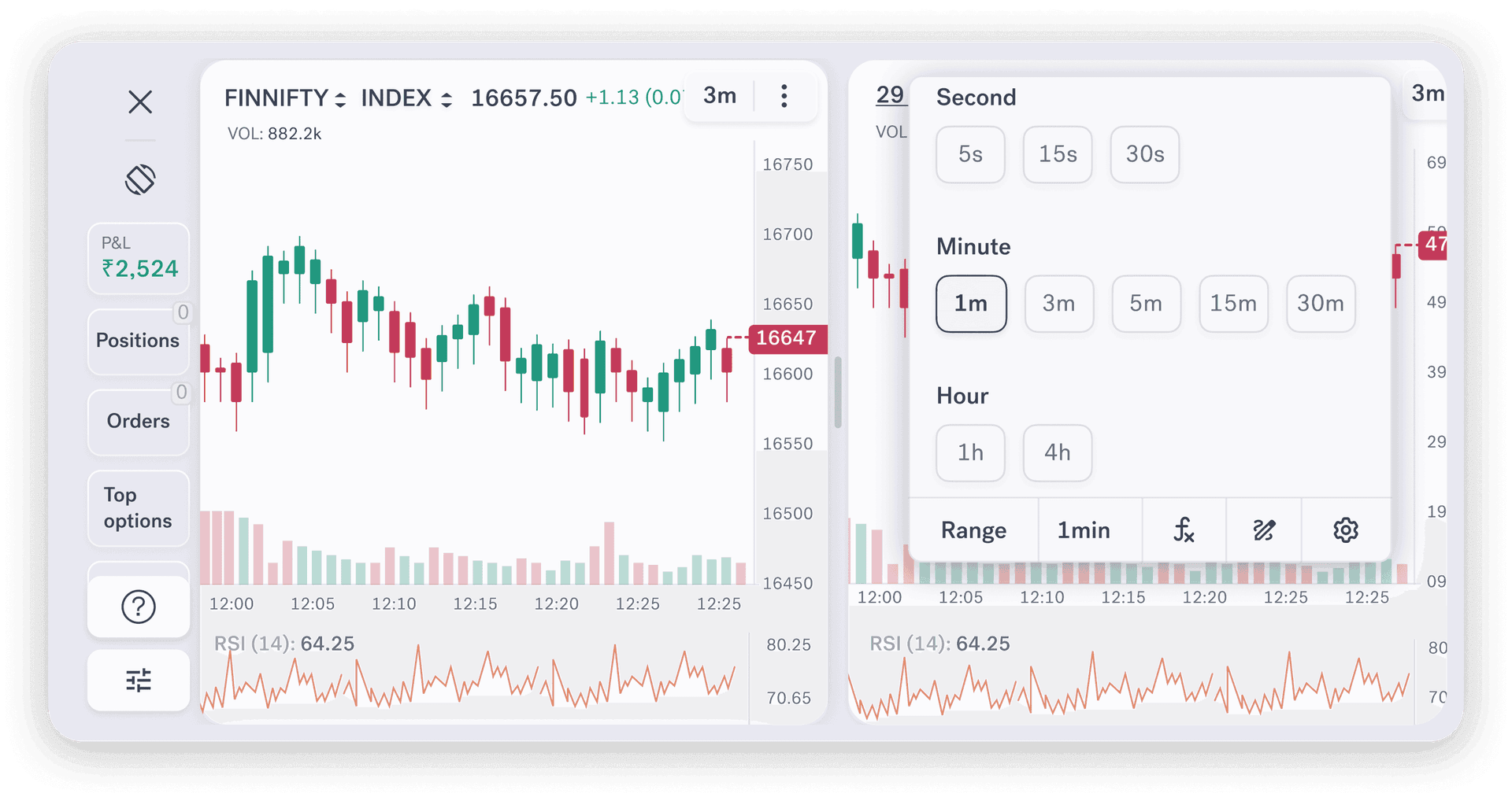second-level-charting.png