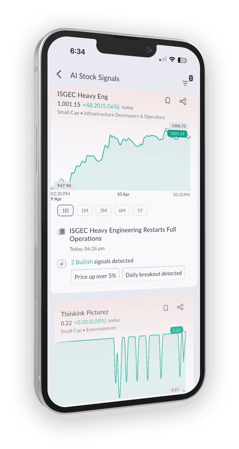 Sahi AI dashboard showing real-time market intelligence, trend tracking, and breakout stock scanners for Indian traders. Sahi AI dashboard showing real-time market intelligence, trend tracking, and breakout stock scanners for Indian traders.