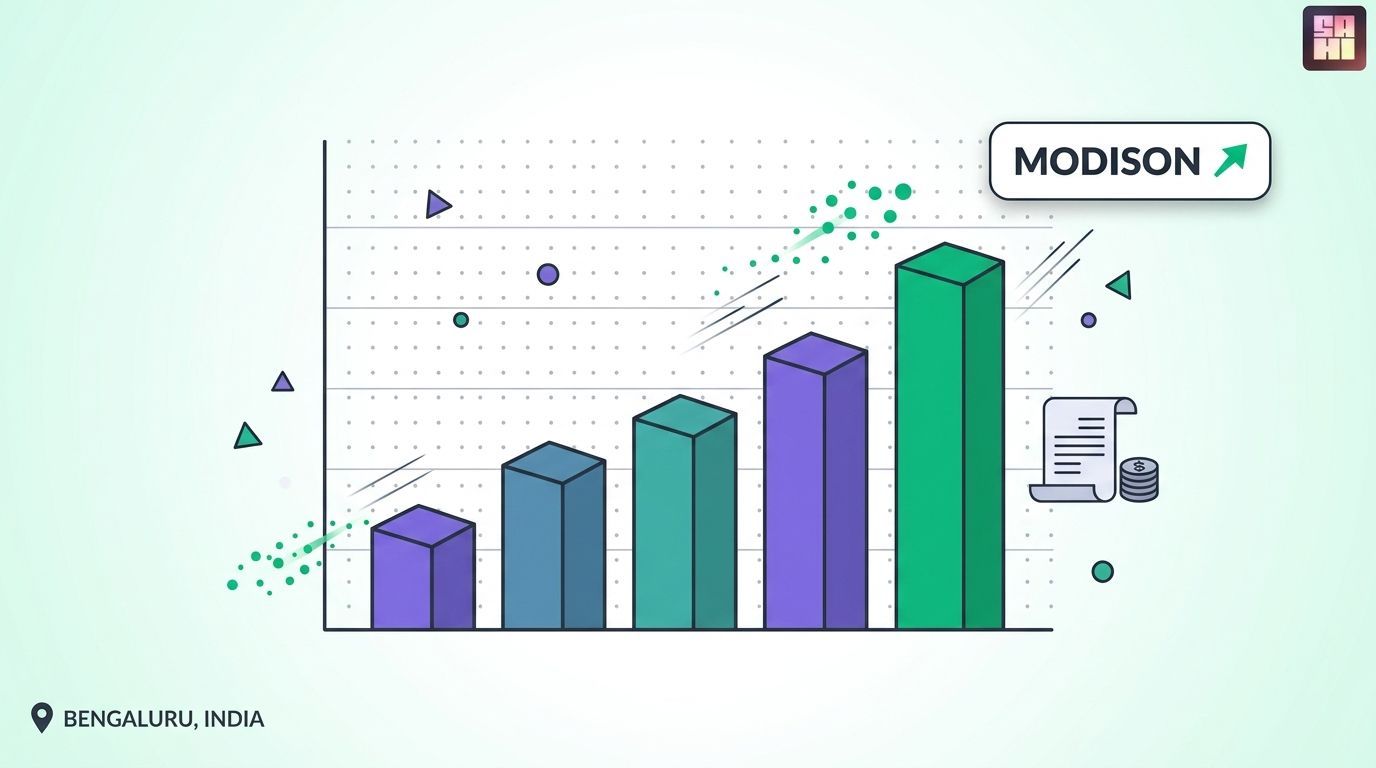 Modison Q4 Net Profit Surges 278% to ₹36 Cr as Revenue Hits ₹290 Cr