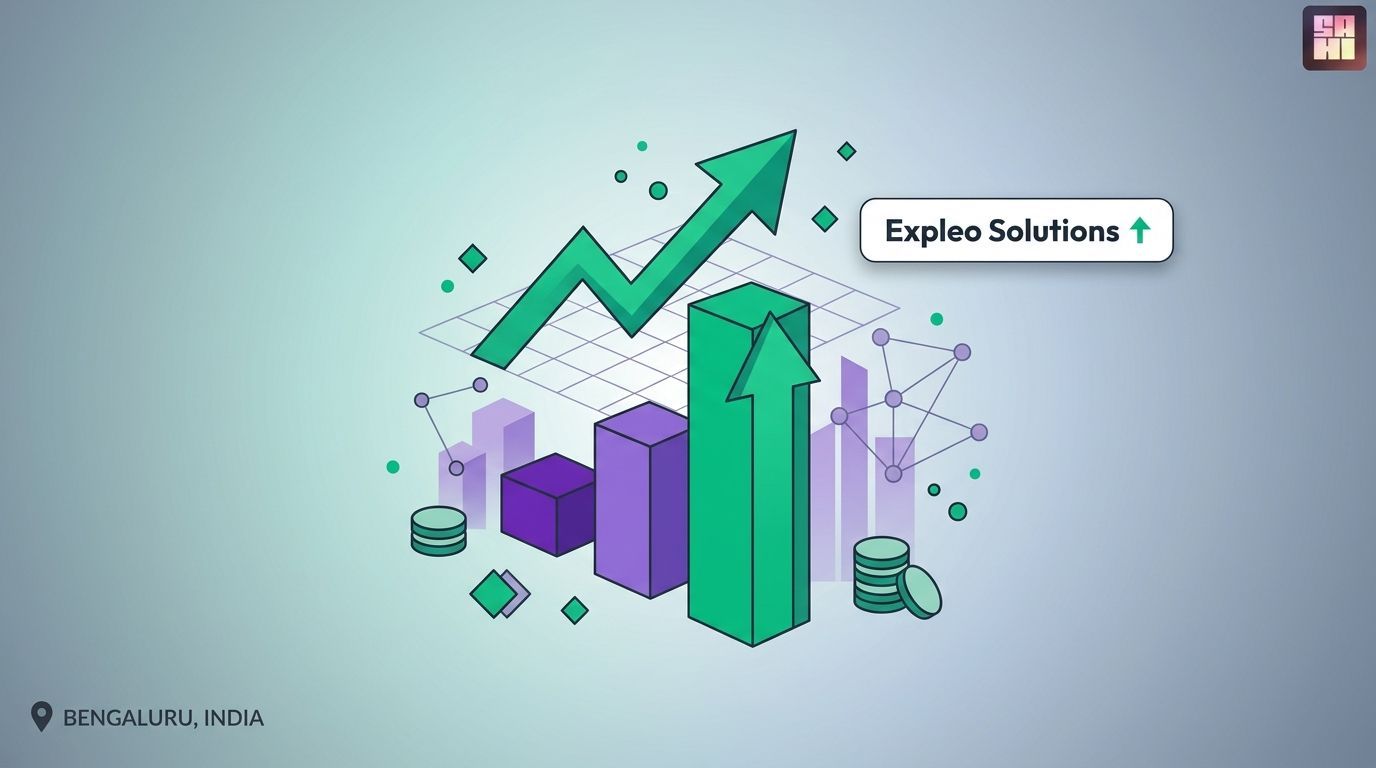 Expleo Solutions Q4 Net Profit Jumps 108.9% to ₹493 Million as Revenue ...